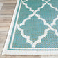 MONACO 7881 POWER-LOOMED Synthetic Blend Indoor/Outdoor  Area Rug By Couristan Rugs