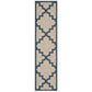 Oriental Weavers 8020K LATITUDE Outdoor Indoor/Outdoor Area Rug