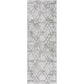 770-Broadway Synthetic Blend Indoor Area Rug by United Weavers