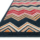 Oasis ED Synthetic Blend Indoor Area Rug from Loloi