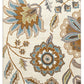 Athena 364 Hand Tufted Wool Indoor Area Rug by Surya Rugs