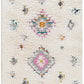 Lofty 30328 Machine Woven Synthetic Blend Indoor Area Rug by Surya Rugs