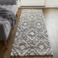 Mynka 39IAF Power Loomed Synthetic Blend Indoor Area Rug by Feizy Rugs