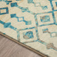 Brisbane BR8 Machine Made Synthetic Blend Indoor Area Rug by Dalyn Rugs